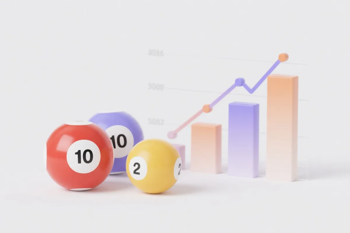 福彩3D资讯与数据可视化示意图